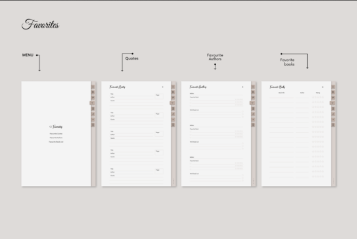 Digital Reading Journal, Clickable Book