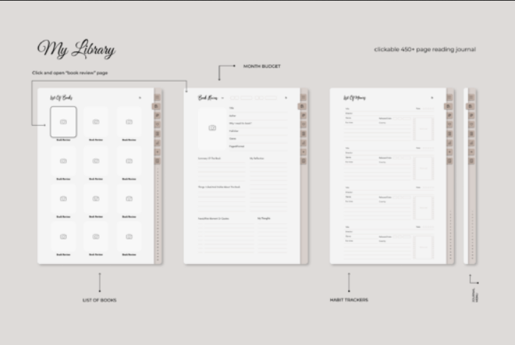 Digital Reading Journal, Clickable Book
